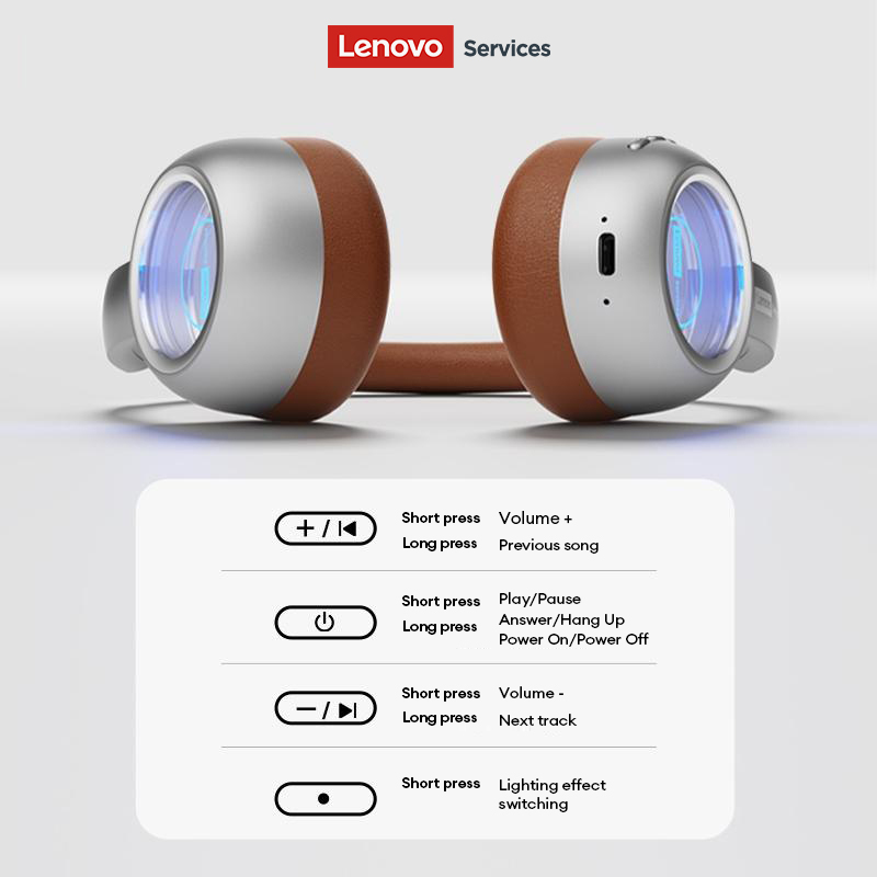 Lenovo LS101 Retro Maillard Bl - Vintage Fashion Videos recension och pris